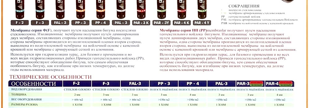 İzopak Construction Materials / 10.Page